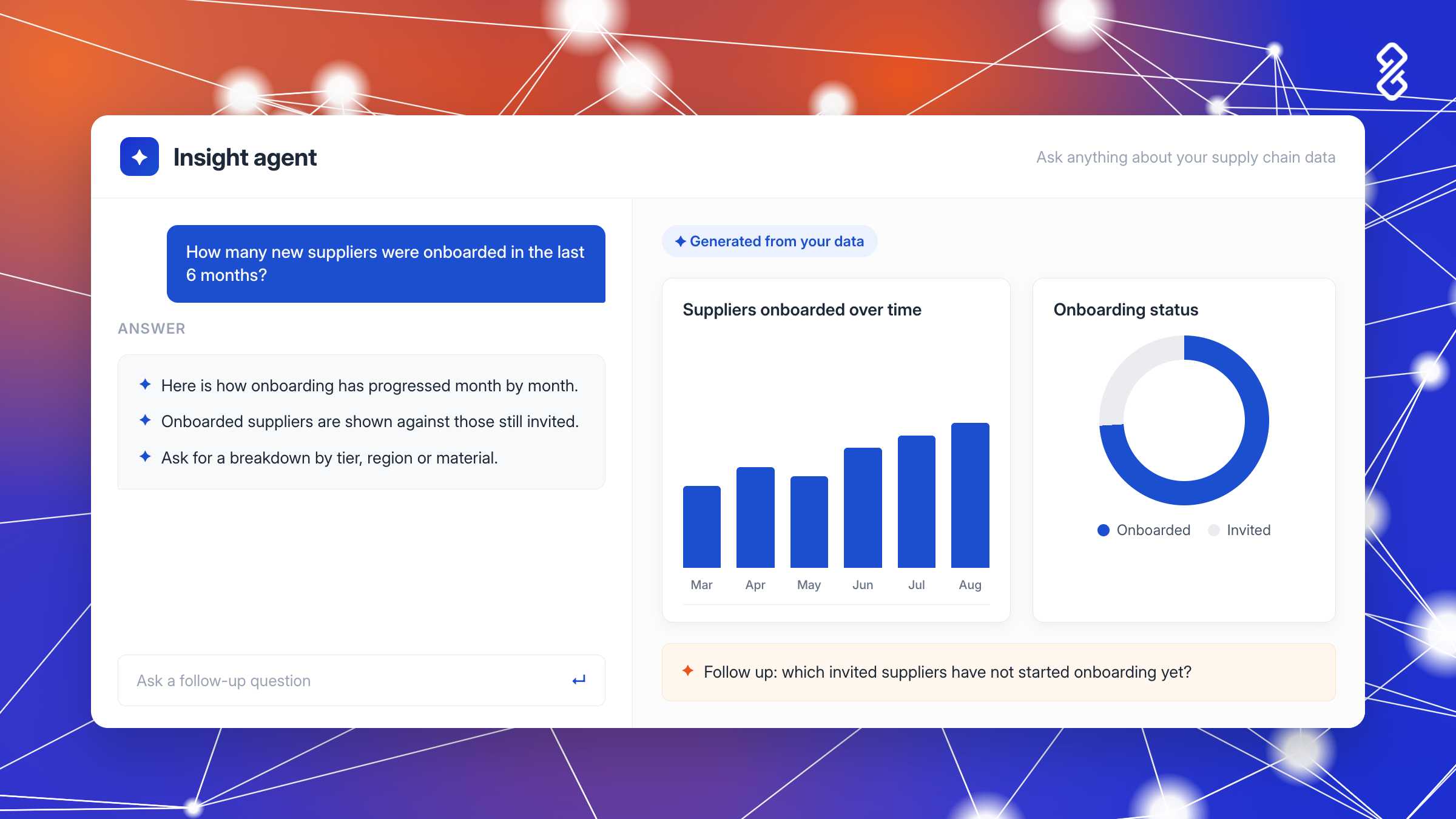 05-TrusTrace-New-Platform-Launch