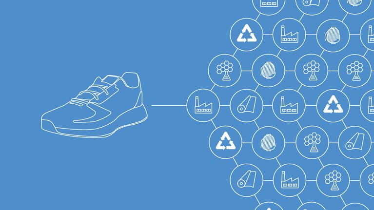 How adidas is Scaling Traceability: A Case Study