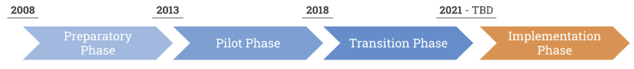 Skärmavbild+2022-04-14+kl.+12.50.43