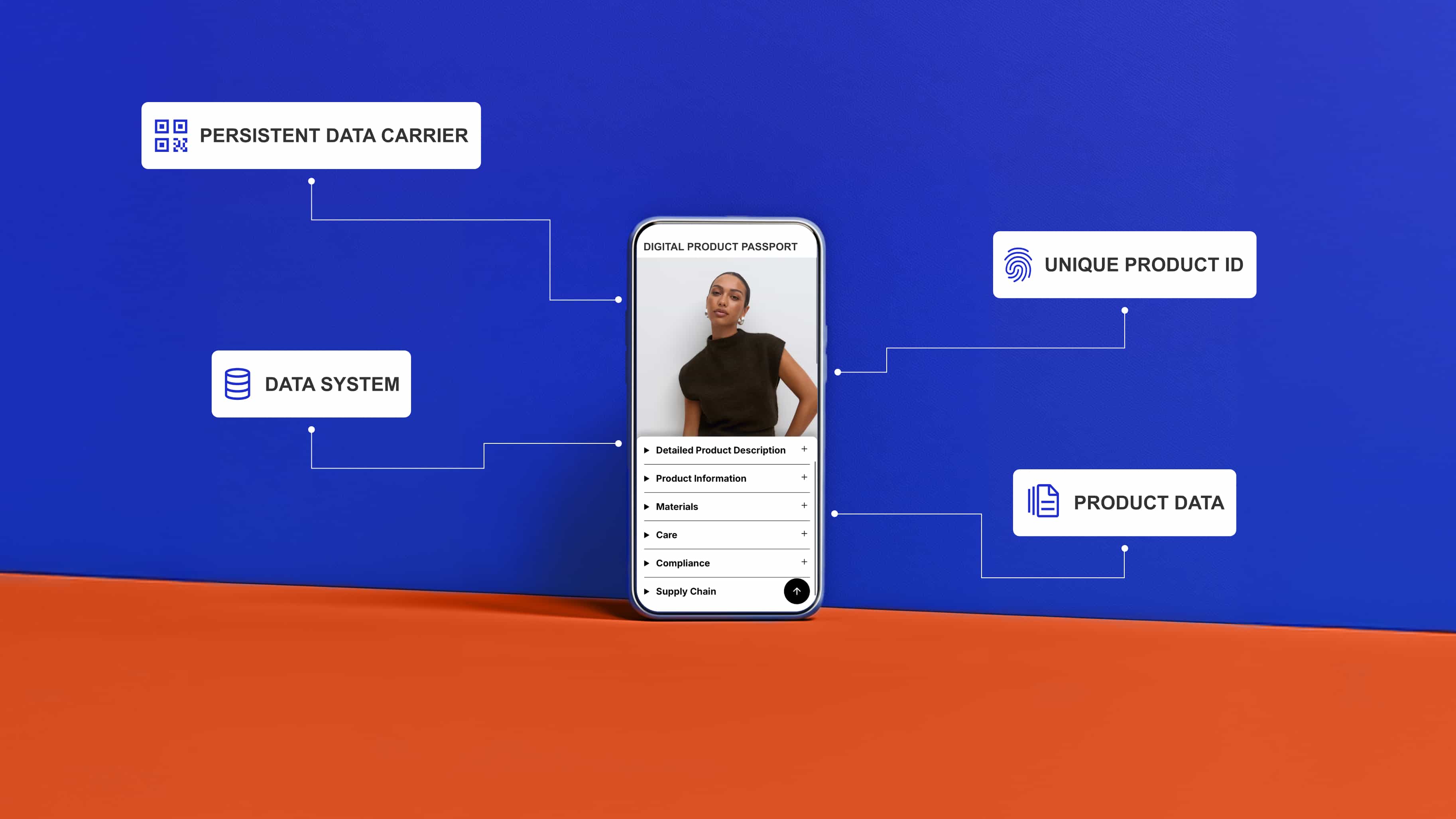 tt-web-PR-image-dpp-no-logo