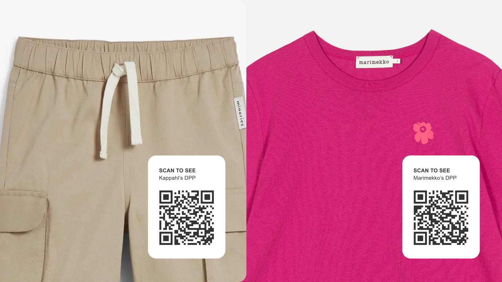 tt-web-blog-2025-02-Delegated-Acts-and-the-DPP-marimekko-kappahl-qr-codes
