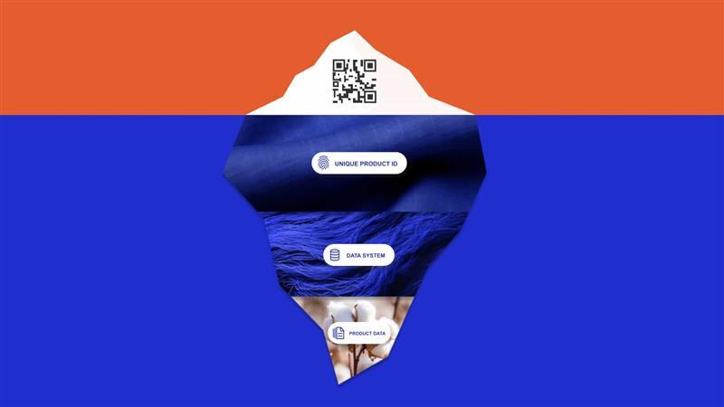 tt-web-kh-blog-2025-10-dpp-iceberg
