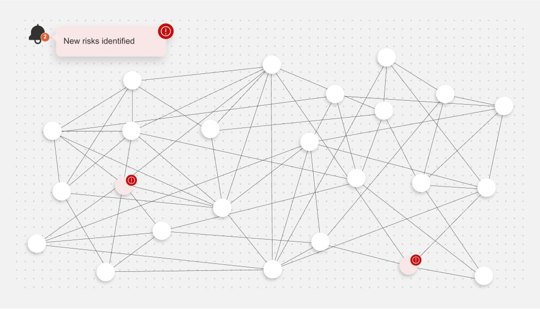 tt-web-ui-module-scm-automated-risk-screening@2x