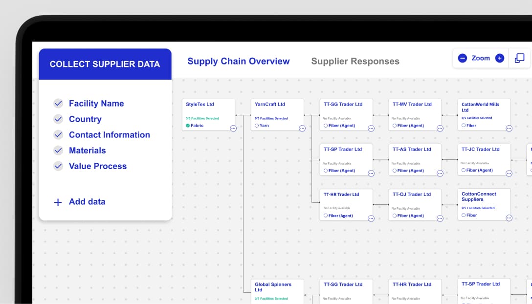 tt-web-ui-module-scm-high-data-collection-configurability@2x