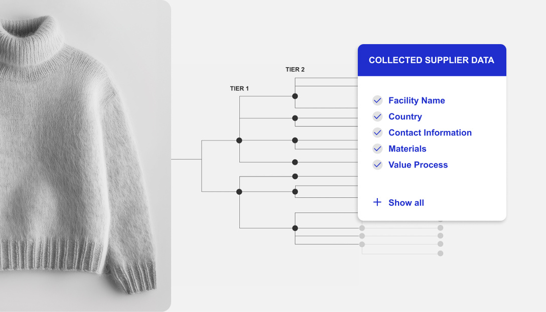 tt-DRAFT-ui-RCI-backward-traceability