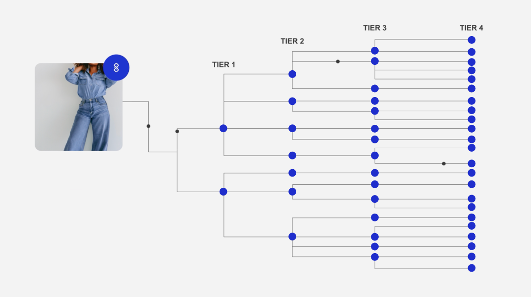 tt-web-content-final-CTA-placeholder