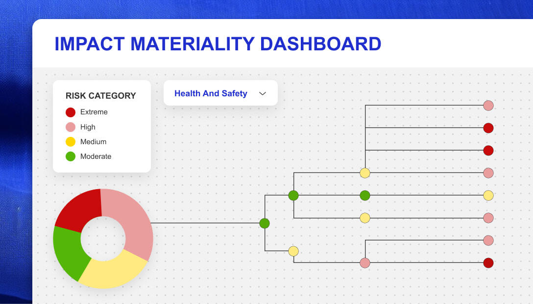 tt-web-content-ui-CSRD-impact-materiality-dashboard@1x