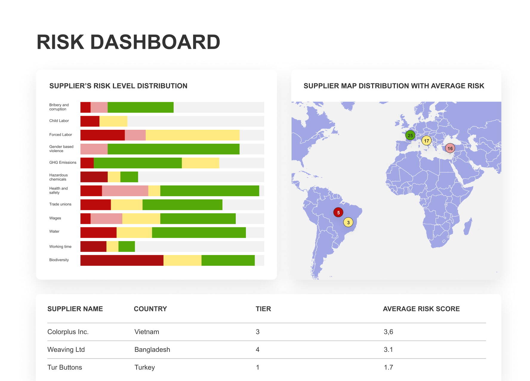tt-web-content-ui-risk-dashboard-header@2