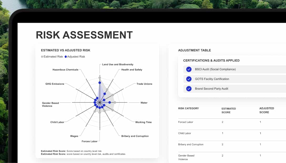 tt-web-ui-r&dd-validated-risk-assessment